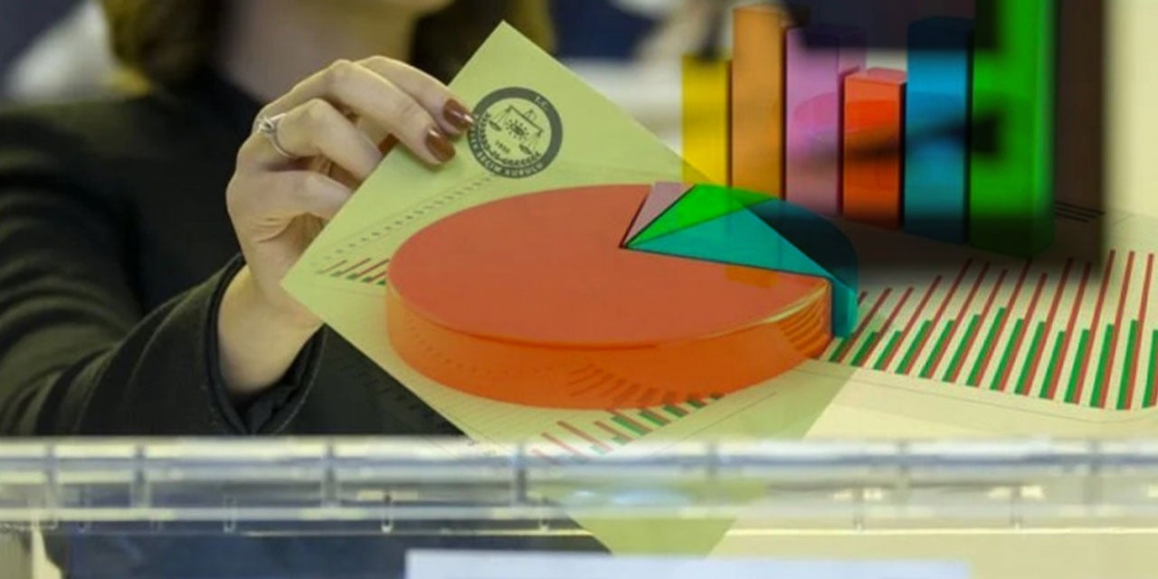 Son seçim anketinde hüsran çıktı