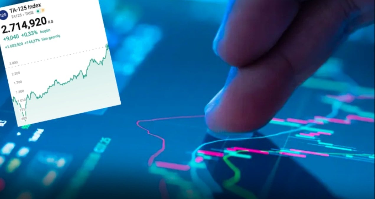 Türkiye’de borsa dip yaparken, savaşta olan İsrail’in borsası artıya geçti
