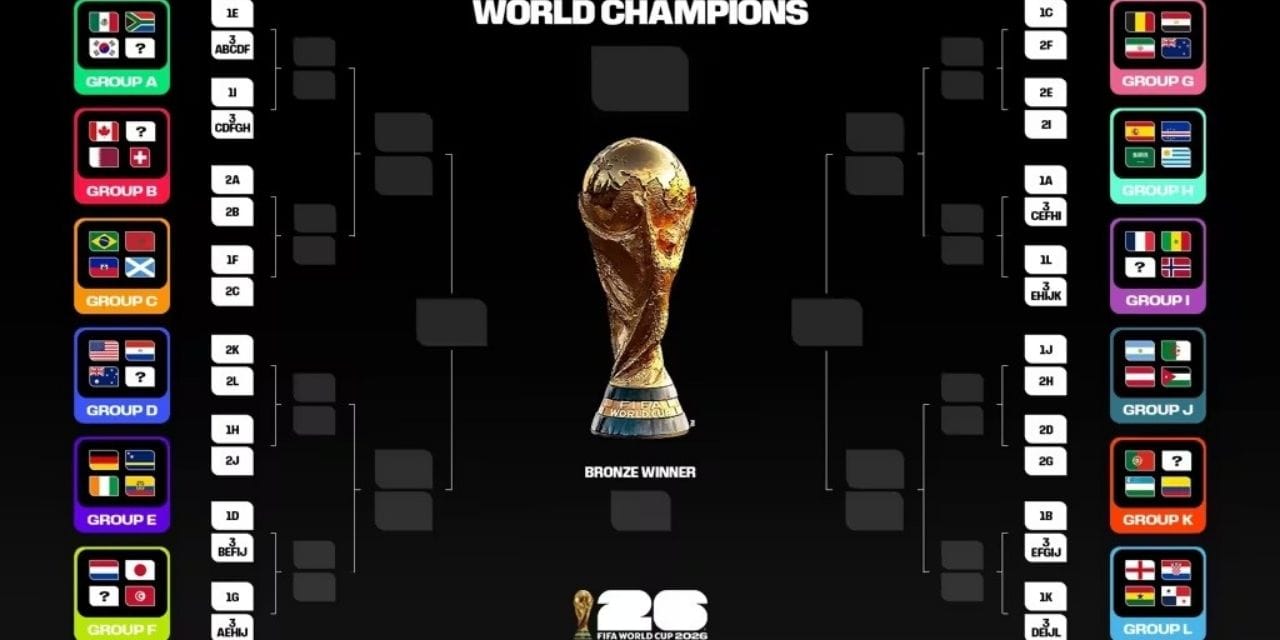 Milli takım 2026 Dünya Kupası’nda gruptan çıkarsa hangi takımla karşılaşacak